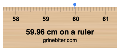 Where is 59.96 centimeters on a ruler