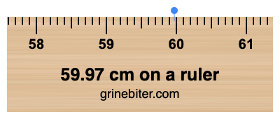 Where is 59.97 centimeters on a ruler