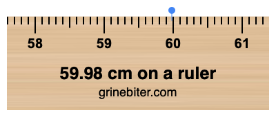 Where is 59.98 centimeters on a ruler