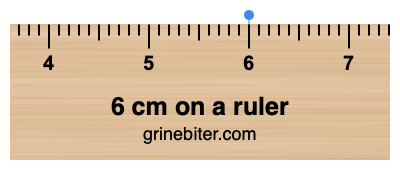 Where is 6 centimeters on a ruler