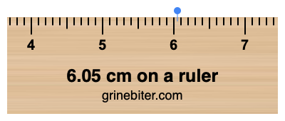 Where is 6.05 centimeters on a ruler