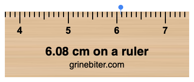 Where is 6.08 centimeters on a ruler