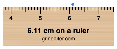 Where is 6.11 centimeters on a ruler