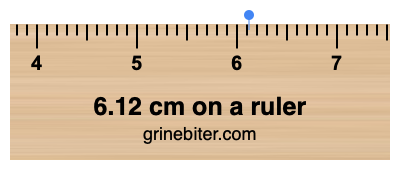 Where is 6.12 centimeters on a ruler