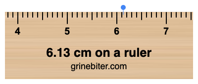 Where is 6.13 centimeters on a ruler