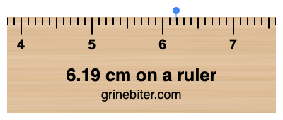 6.19 cm on a ruler Where is 6.19 centimeters on a ruler