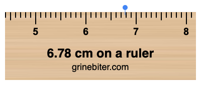 6.78 cm on a ruler Where is 6.78 centimeters on a ruler