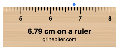 Where is 6.79 centimeters on a ruler