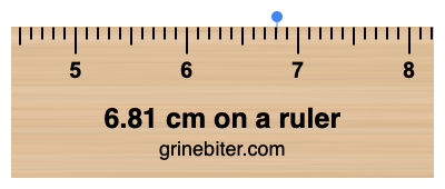 Where is 6.81 centimeters on a ruler