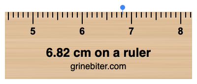 Where is 6.82 centimeters on a ruler