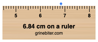 Where is 6.84 centimeters on a ruler