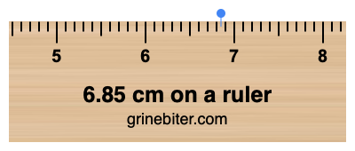 Where is 6.85 centimeters on a ruler