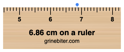 Where is 6.86 centimeters on a ruler