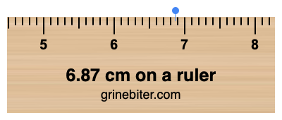 Where is 6.87 centimeters on a ruler