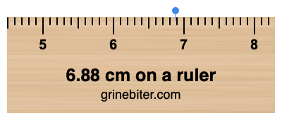 Where is 6.88 centimeters on a ruler