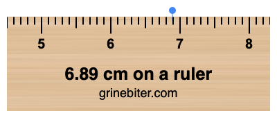 Where is 6.89 centimeters on a ruler