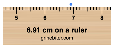 Where is 6.91 centimeters on a ruler