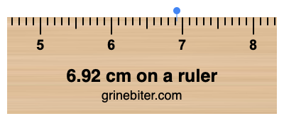 Where is 6.92 centimeters on a ruler