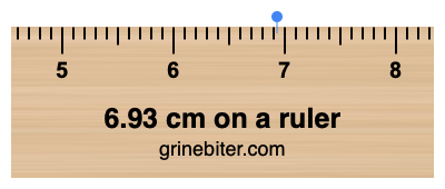 Where is 6.93 centimeters on a ruler