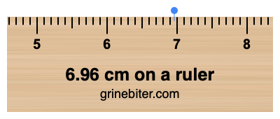 Where is 6.96 centimeters on a ruler