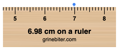 Where is 6.98 centimeters on a ruler