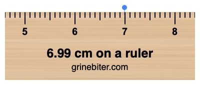 Where is 6.99 centimeters on a ruler