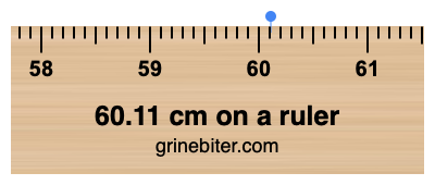 Where is 60.11 centimeters on a ruler