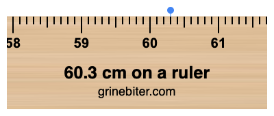 Where is 60.3 centimeters on a ruler