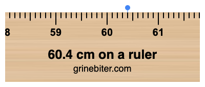 Where is 60.4 centimeters on a ruler