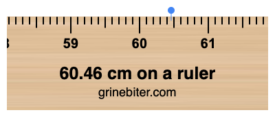 Where is 60.46 centimeters on a ruler