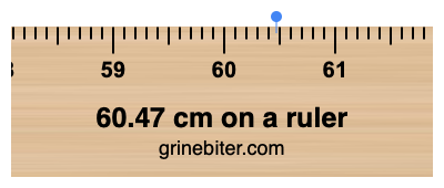 Where is 60.47 centimeters on a ruler