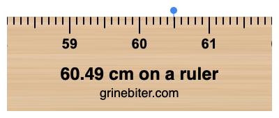 Where is 60.49 centimeters on a ruler