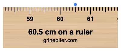 Where is 60.5 centimeters on a ruler