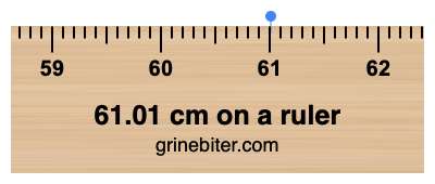 Where is 61.01 centimeters on a ruler