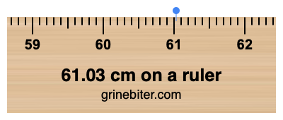 Where is 61.03 centimeters on a ruler