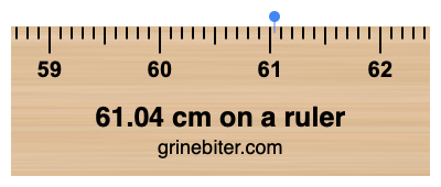 Where is 61.04 centimeters on a ruler