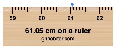 Where is 61.05 centimeters on a ruler