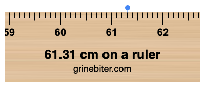 Where is 61.31 centimeters on a ruler