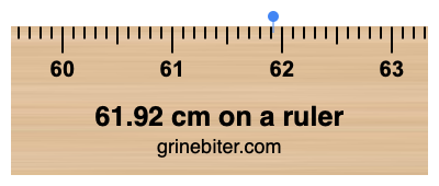 Where is 61.92 centimeters on a ruler