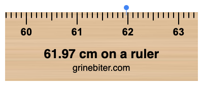 Where is 61.97 centimeters on a ruler