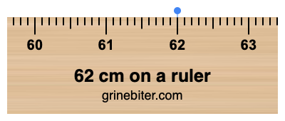 Where is 62 centimeters on a ruler