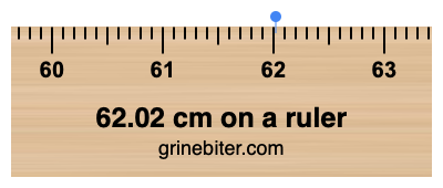 Where is 62.02 centimeters on a ruler