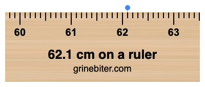 Where is 62.1 centimeters on a ruler