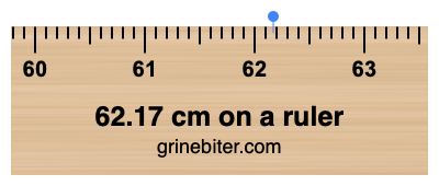 Where is 62.17 centimeters on a ruler