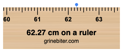 Where is 62.27 centimeters on a ruler