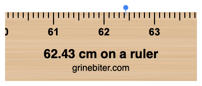 Where is 62.43 centimeters on a ruler