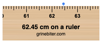 Where is 62.45 centimeters on a ruler