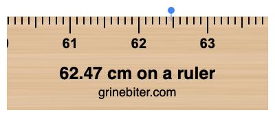 Where is 62.47 centimeters on a ruler