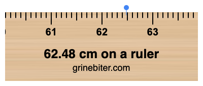 Where is 62.48 centimeters on a ruler