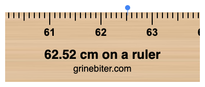 Where is 62.52 centimeters on a ruler